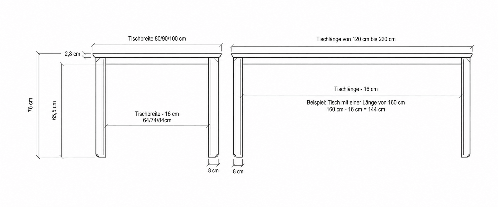 Dimensions diagram