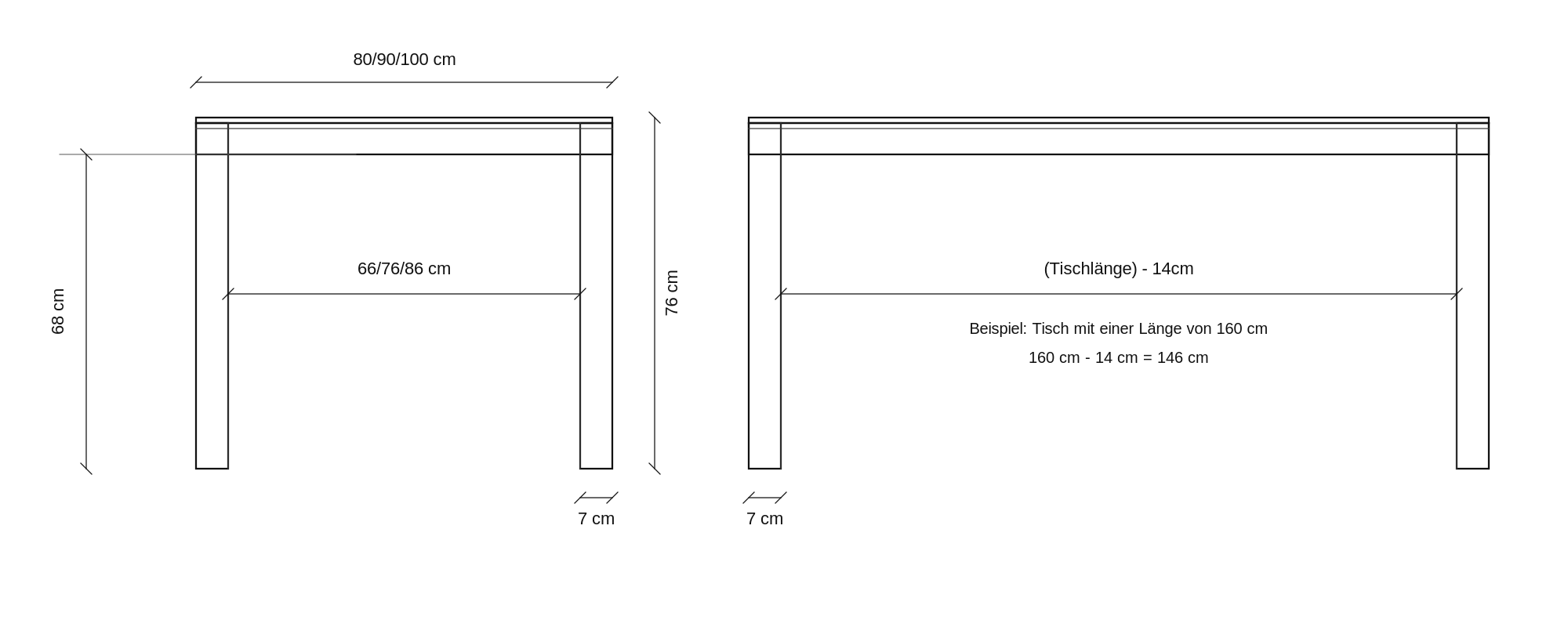Dimensions diagram