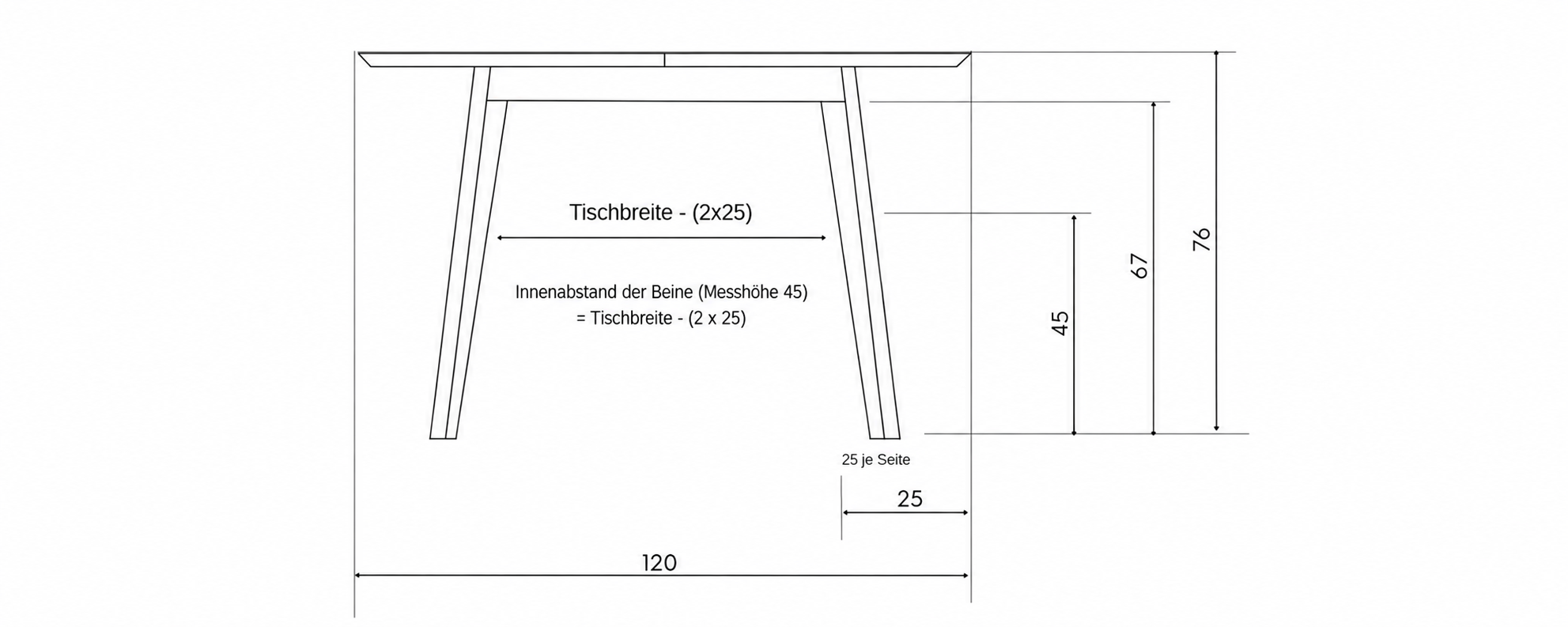 Dimensions diagram