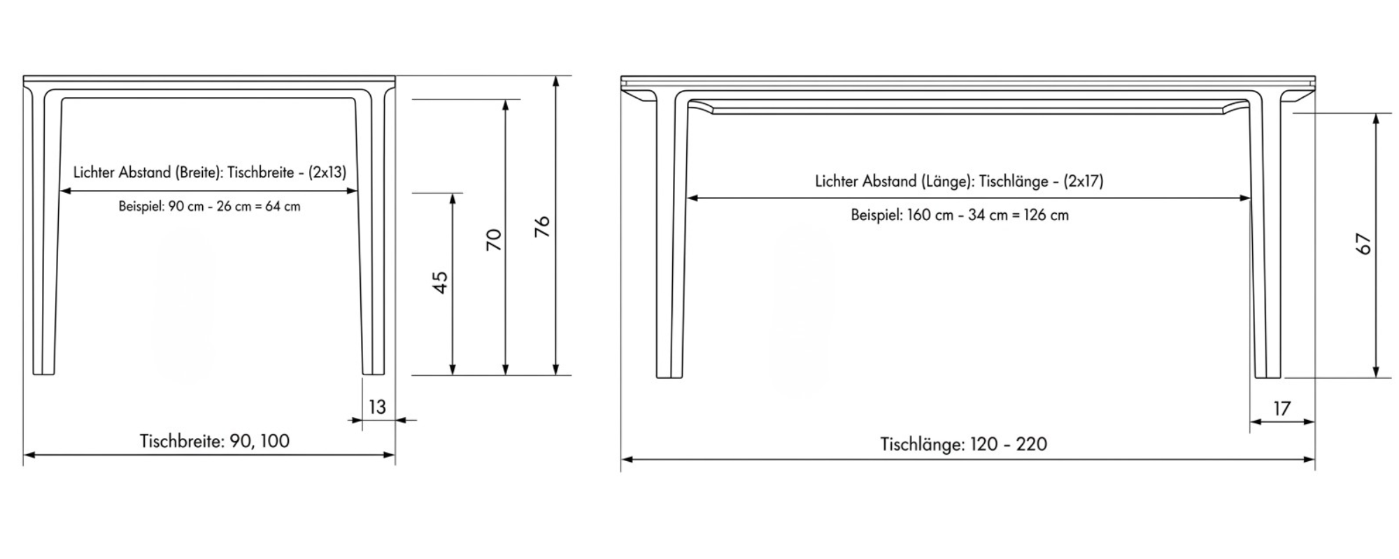 Dimensions diagram