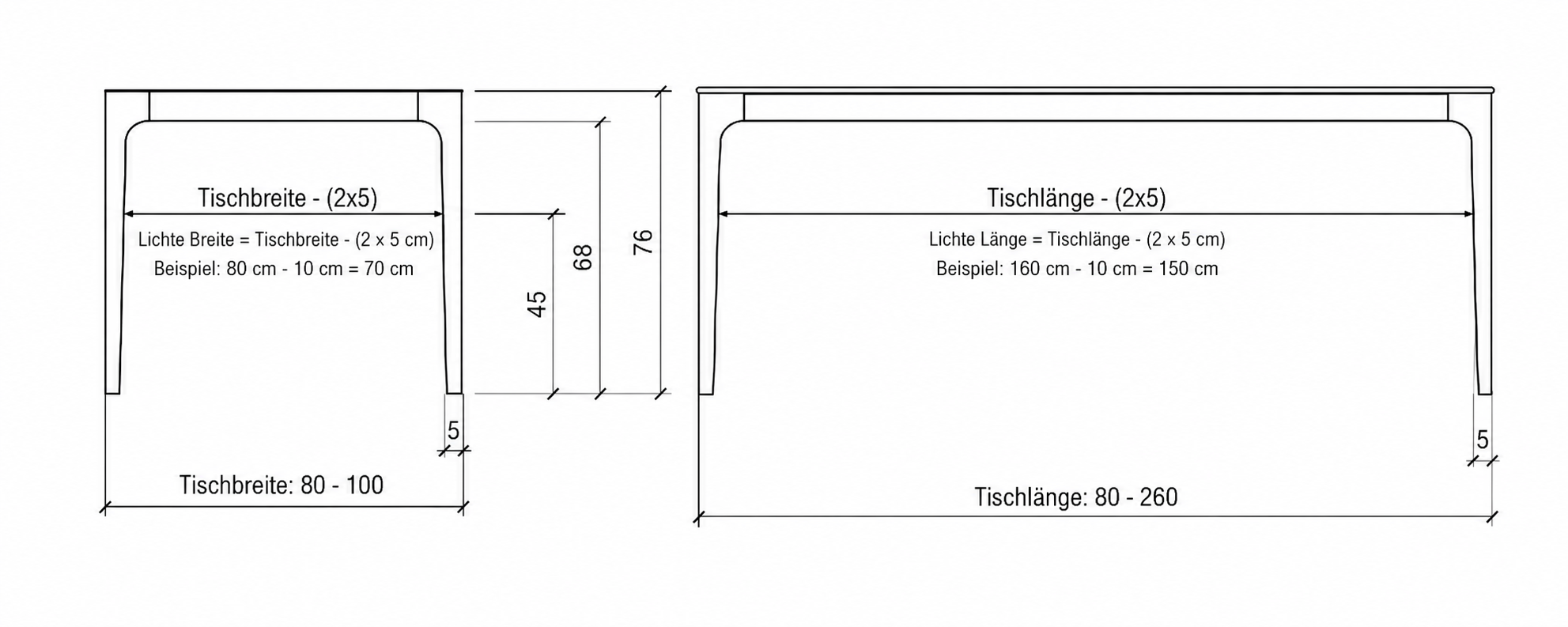 Dimensions diagram