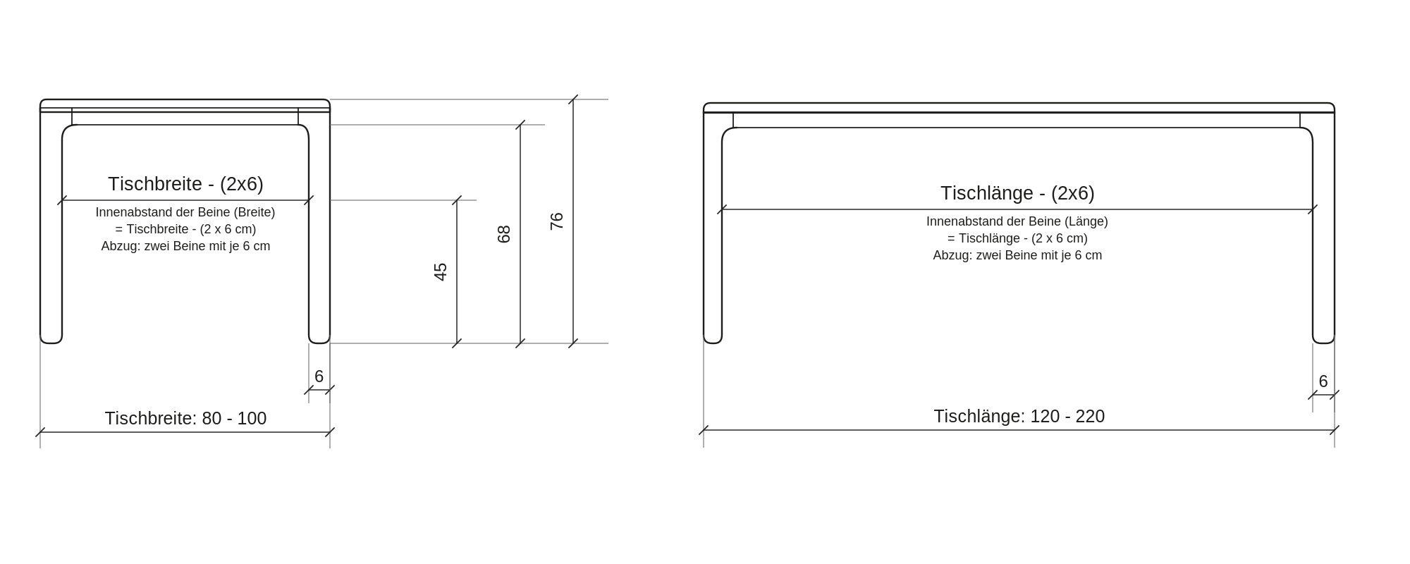 Dimensions diagram